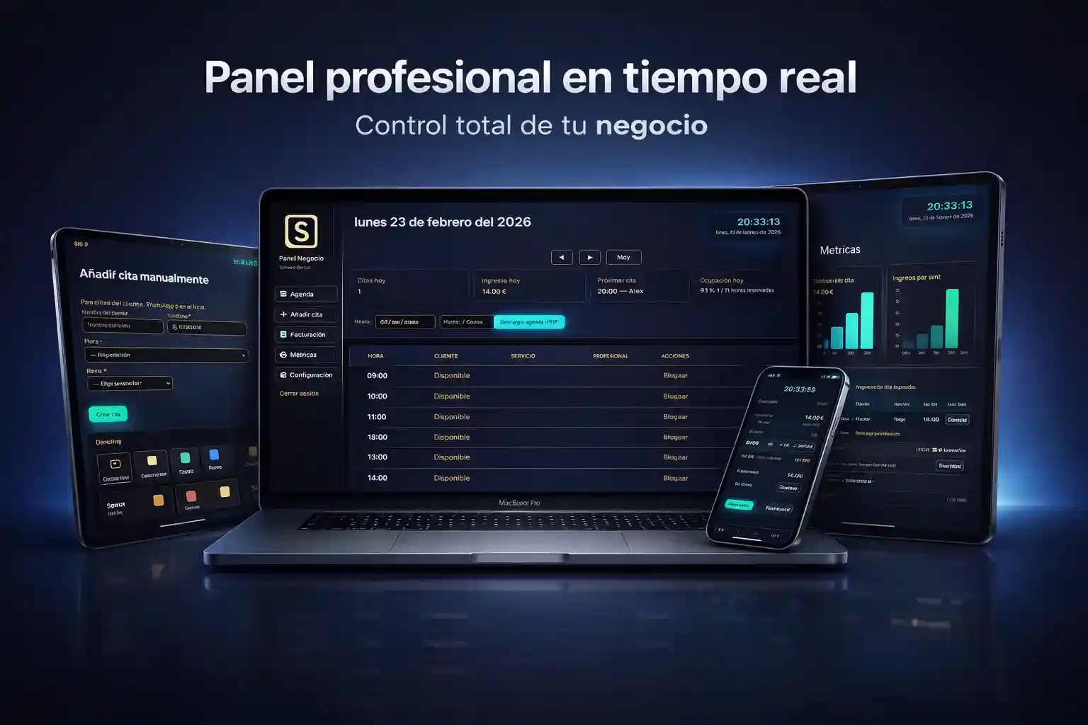 Panel profesional Sialweb para tu negocio
